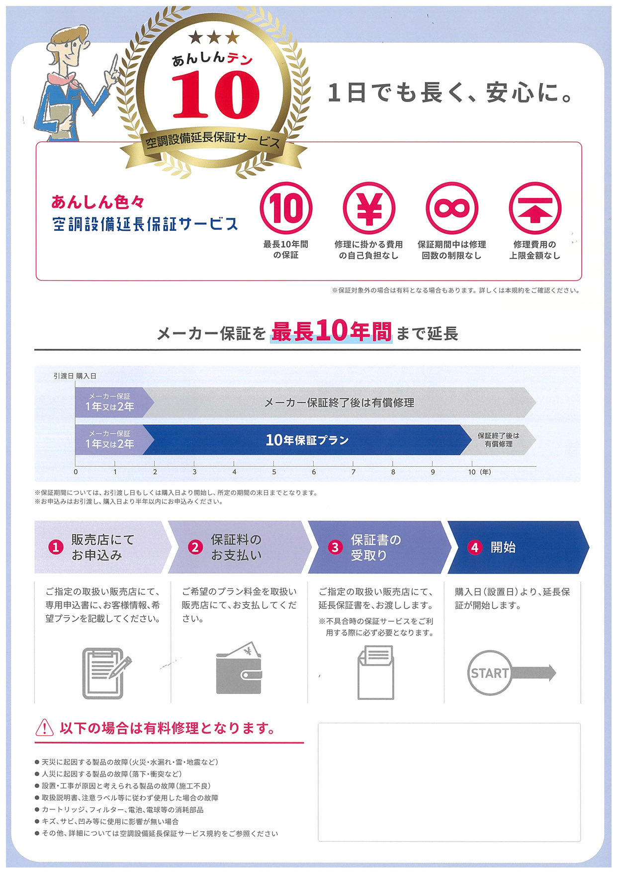 空調設備延長母床サービス・表面